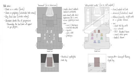 Additional Sketches