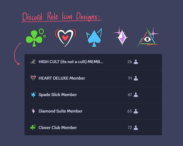 Discord Icon Designs